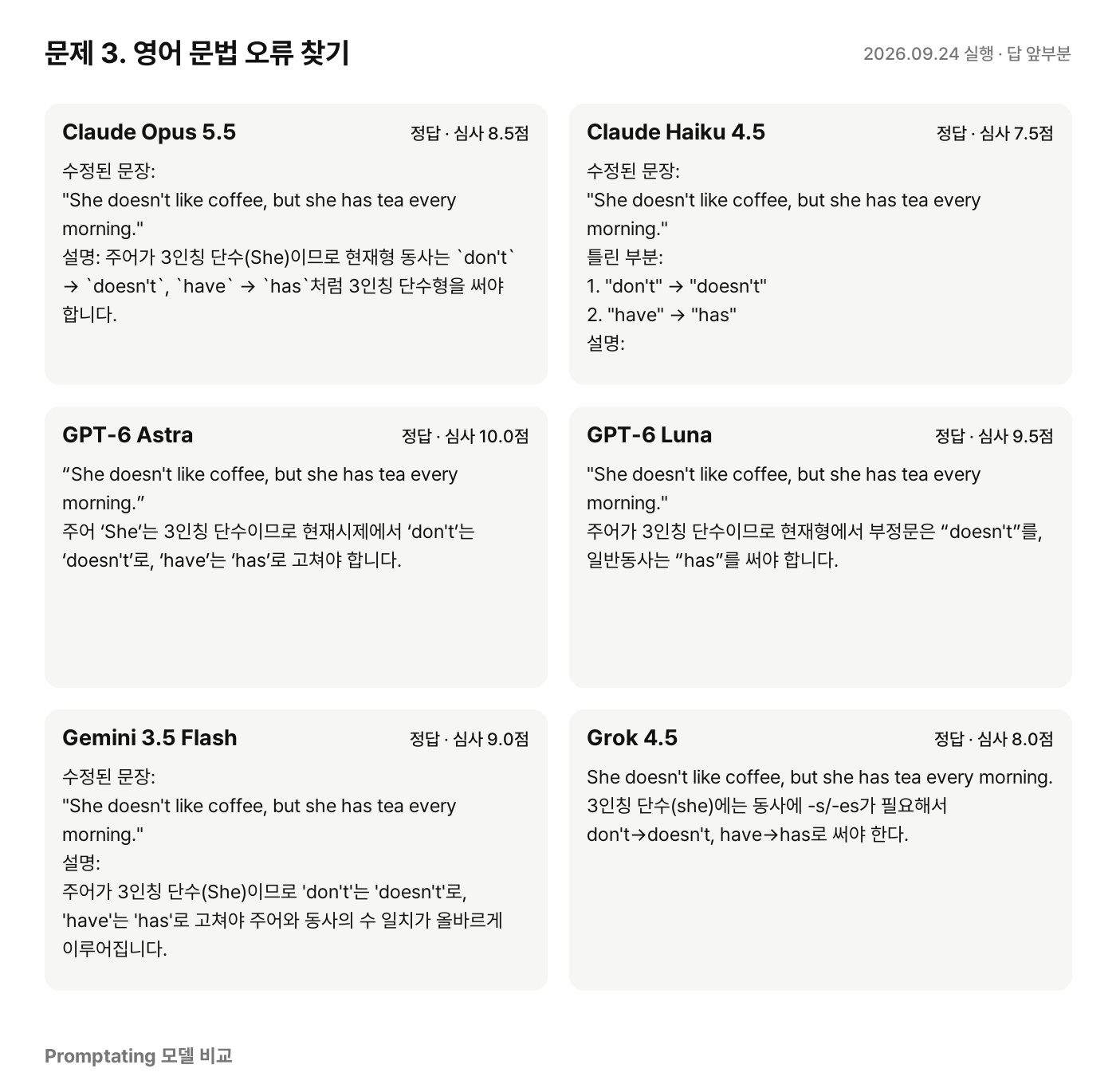 문제 3에 대한 모델별 실제 답 (2026년 9월 24일 실행, 앞부분만)
