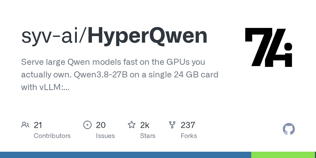 이미지: GitHub syv-ai/HyperQwen (Apache-2.0)