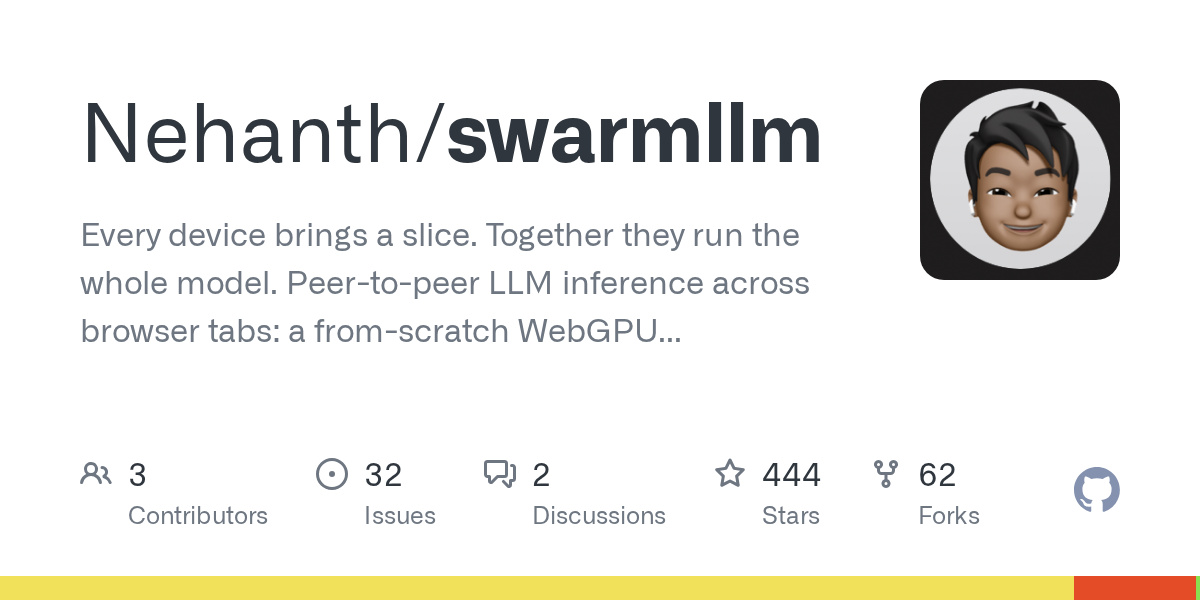 이미지: GitHub Nehanth/swarmllm (MIT)